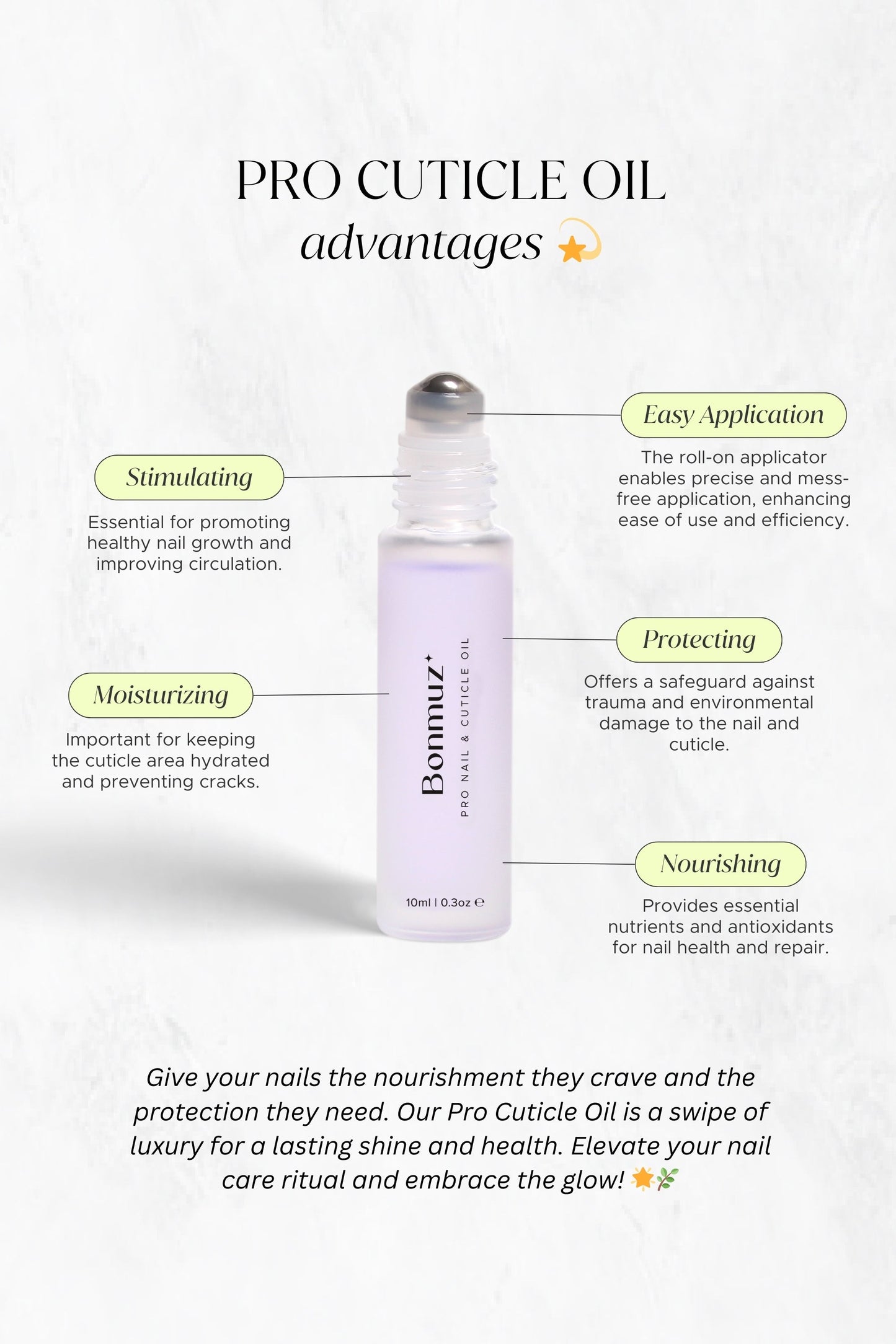 Pro Nail & Cuticle Oil Lavender - Reskined- Best Price in United States