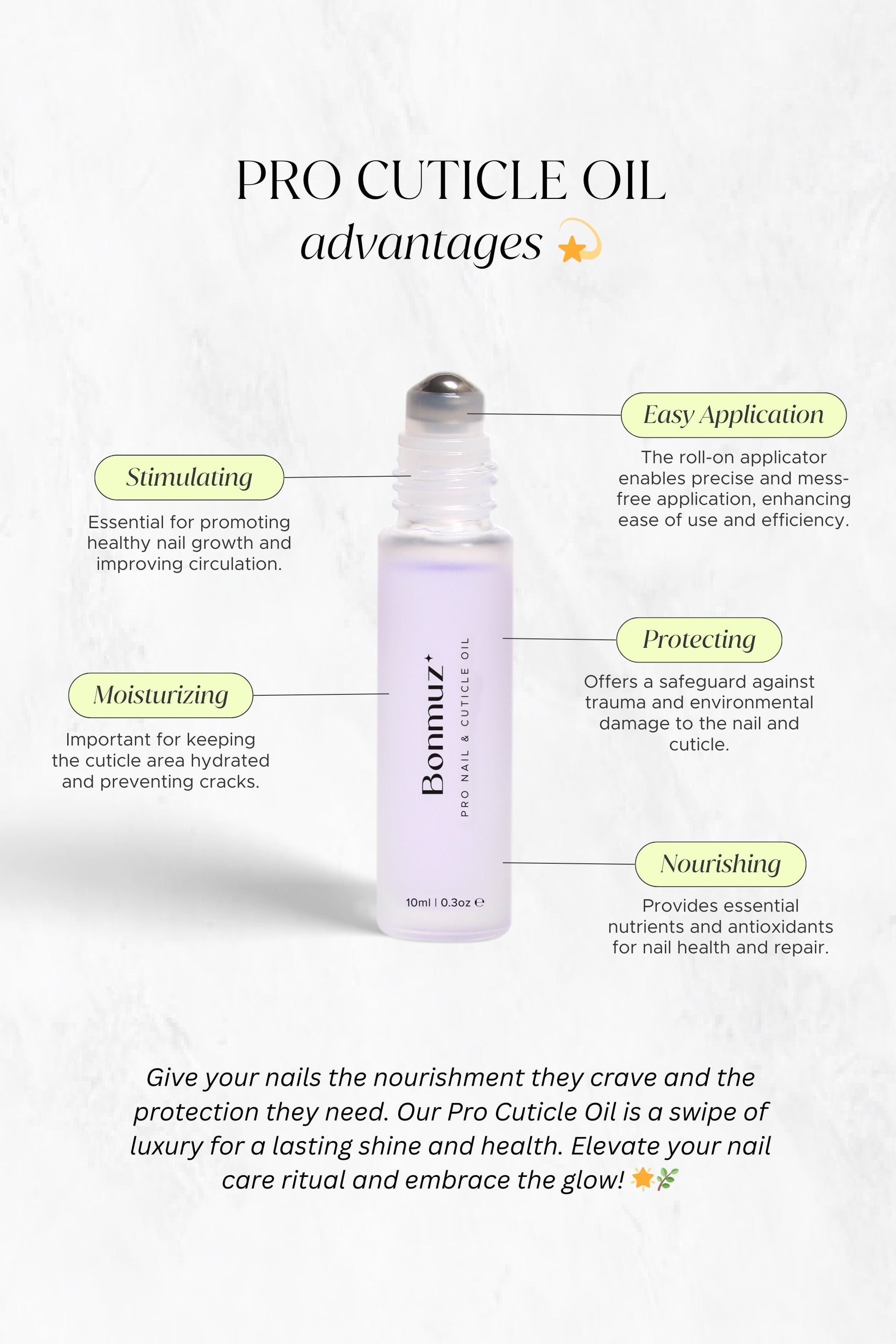 Pro Nail & Cuticle Oil Lavender - Reskined- Best Price in United States