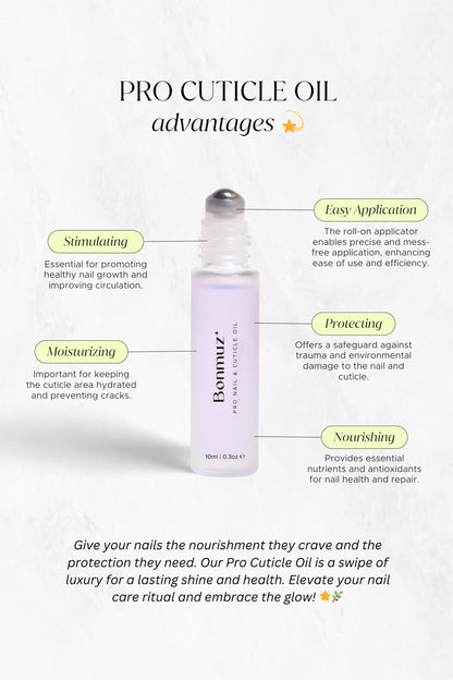 Pro Nail & Cuticle Oil Lavender - Reskined- Best Price in United States