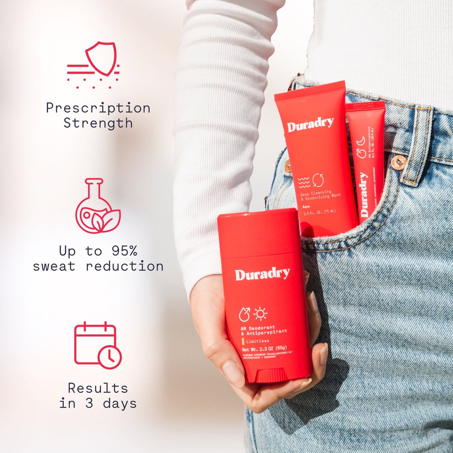 3-Step System - Stop Excessive Sweating - Reskined- Best Price in United States