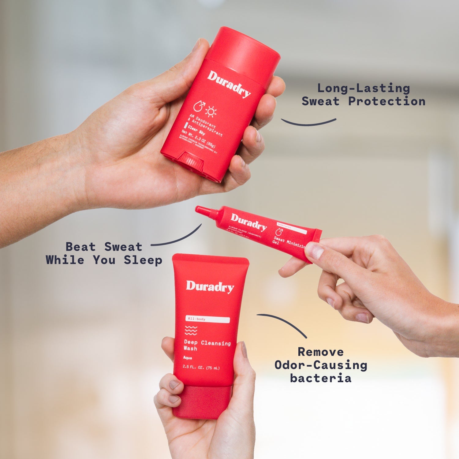 3-Step System - Stop Excessive Sweating - Reskined- Best Price in United States