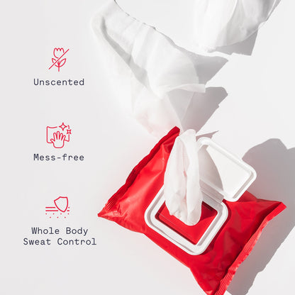 Whole Body Antiperspirant Wipes - Reskined- Best Price in United States