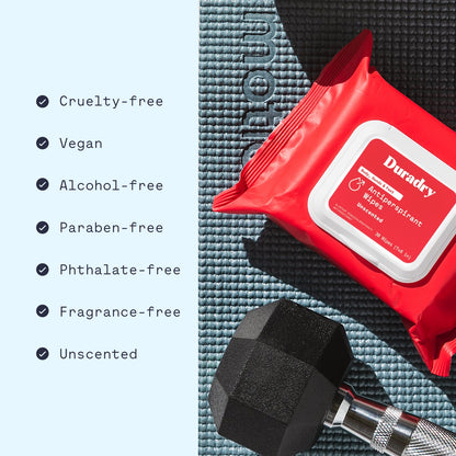 Whole Body Antiperspirant Wipes - Reskined- Best Price in United States