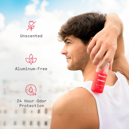Body Deodorant Spray - Reskined- Best Price in United States