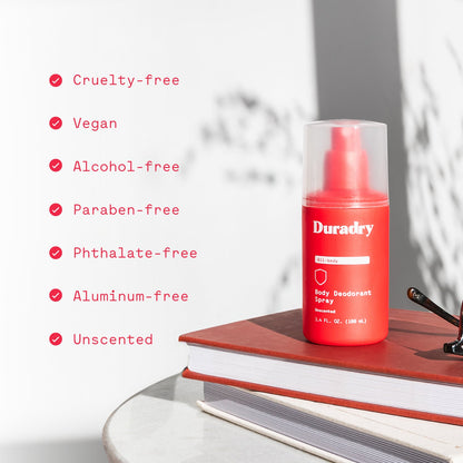 Body Deodorant Spray - Reskined- Best Price in United States