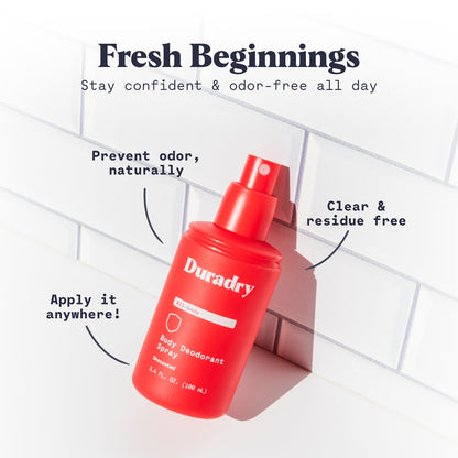 Body Deodorant Spray - Reskined- Best Price in United States
