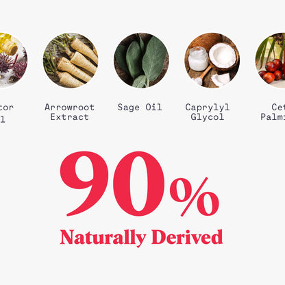 Antiperspirant Deodorant Stick - Reskined- Best Price in United States