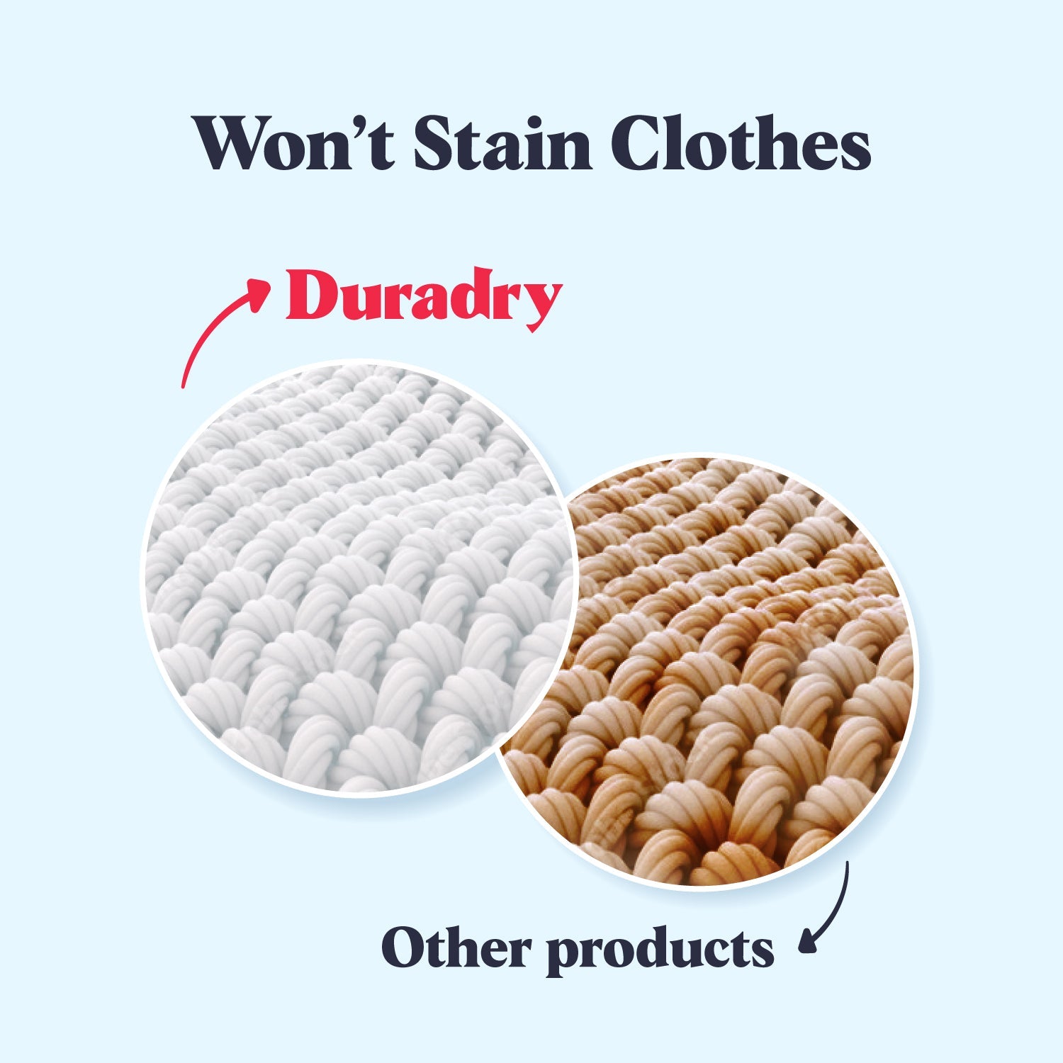 3-Step System - Stop Excessive Sweating - Reskined- Best Price in United States