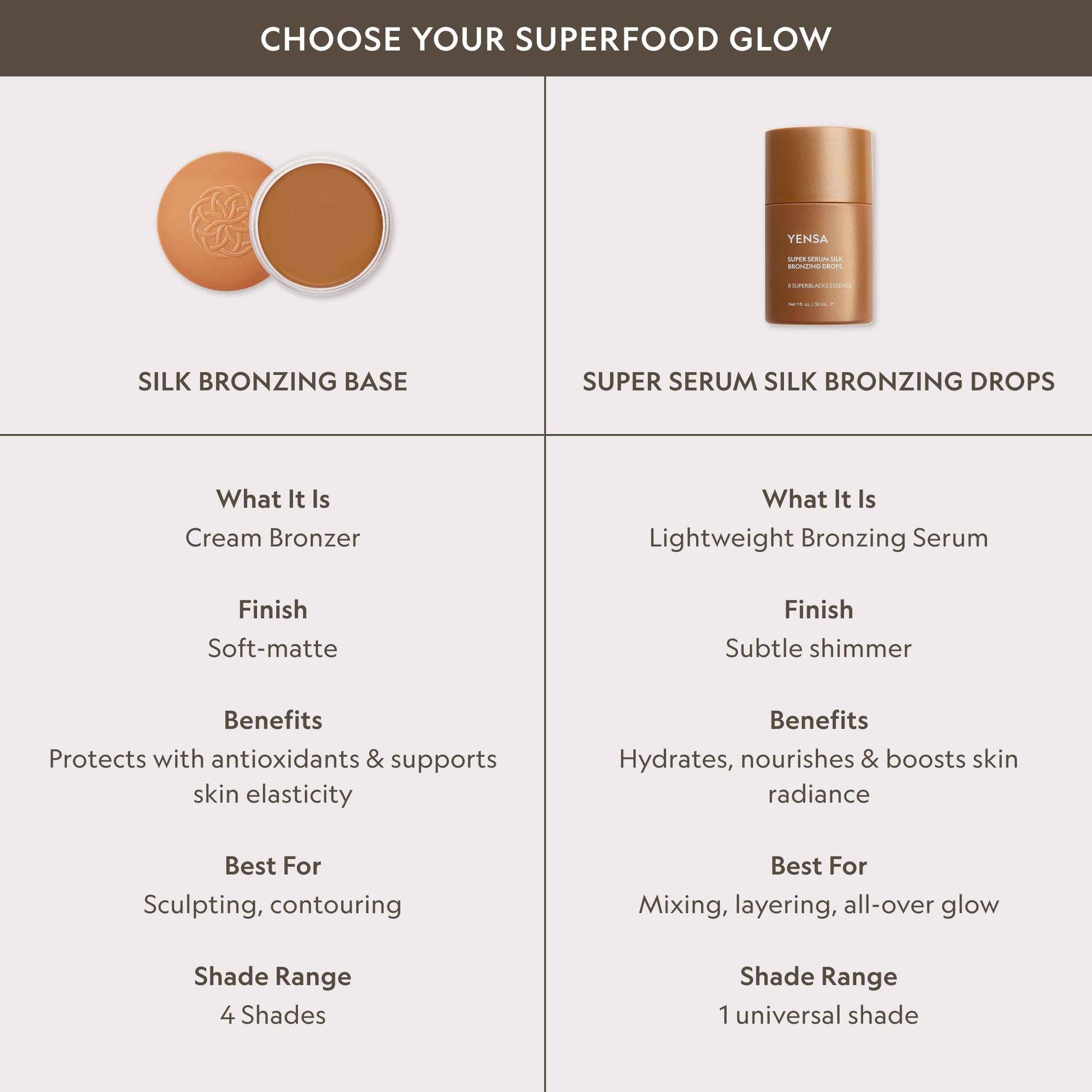 Super Serum Silk Bronzing Drops