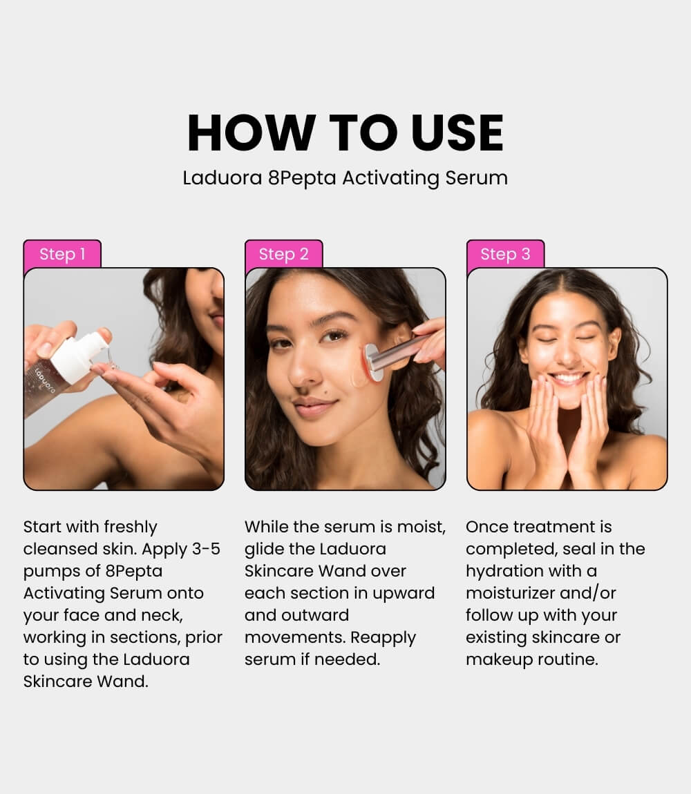 8Pepta Activating Serum 50mL - Reskined- Best Price in United States