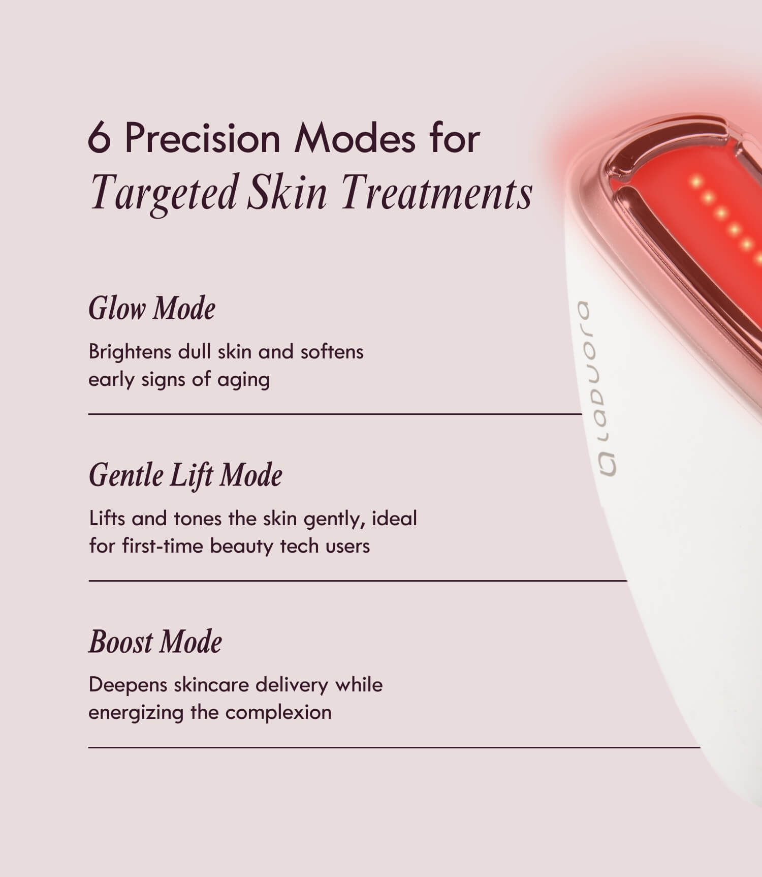 Lumeo SkinLift 4D Current™ Red Light Therapy Kit - Reskined- Best Price in United States