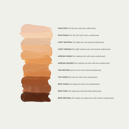 Skin On Skin BB + CC Full Coverage Hyaluronic Serum Concealer - Reskined- Best Price in United States