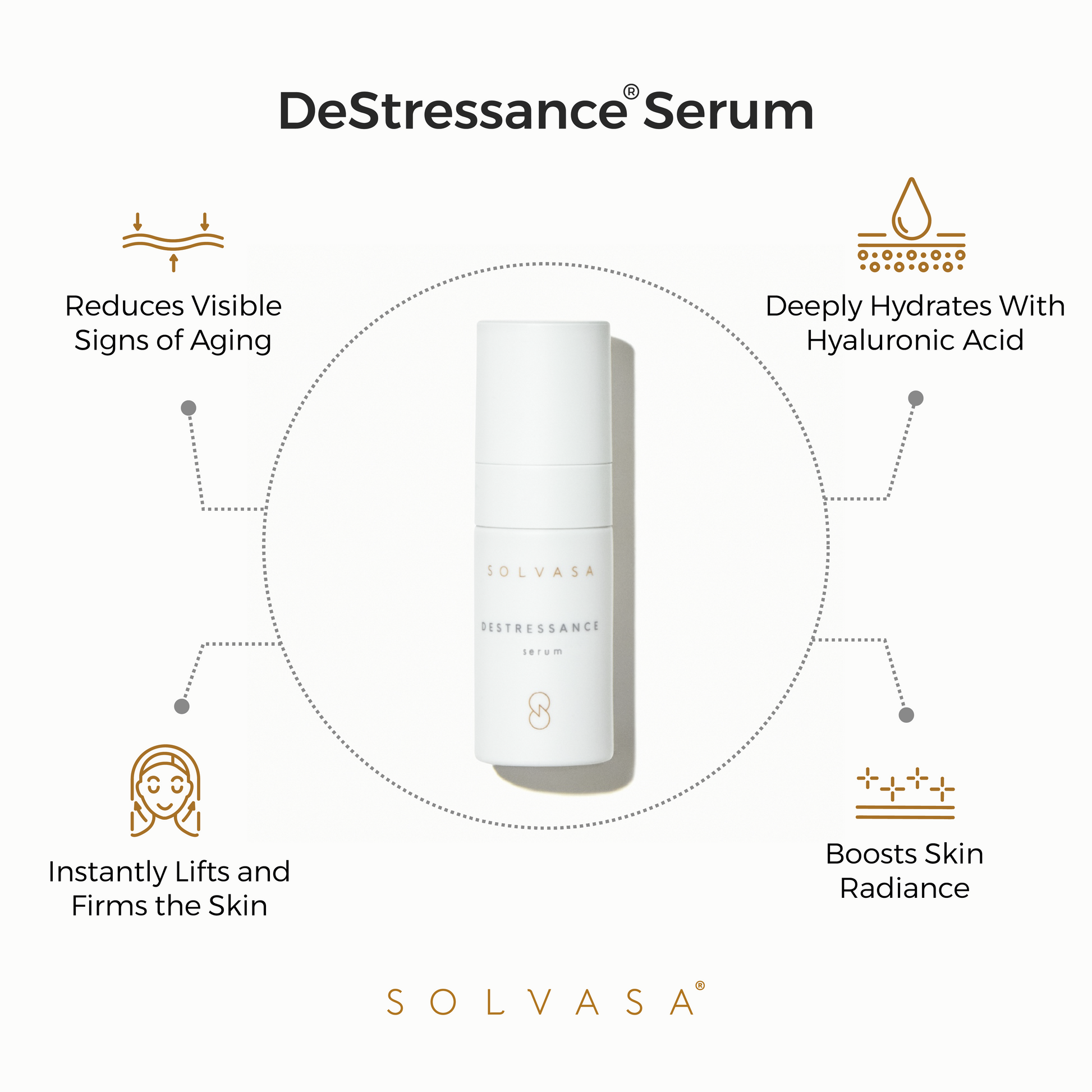 DeStressance® Serum - Reskined- Best Price in United States