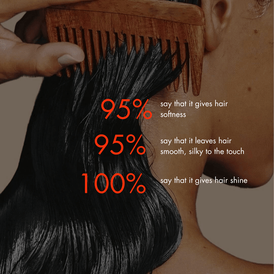 Nourishing hair mask with macadamia oil Ultra Smooth - Reskined- Best Price in United States