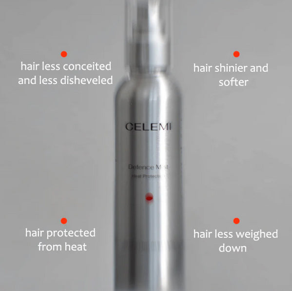 CLM Restore & Guard Hair Care Bundle - Reskined- Best Price in United States