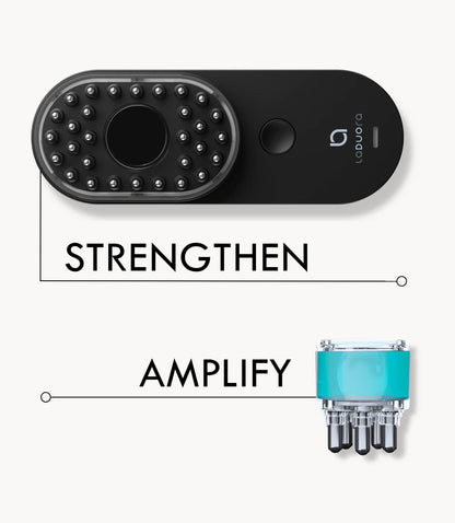 Laduora DUO 4-in-1 Pod Based Scalp & Hair Care Device - Reskined- Best Price in United States