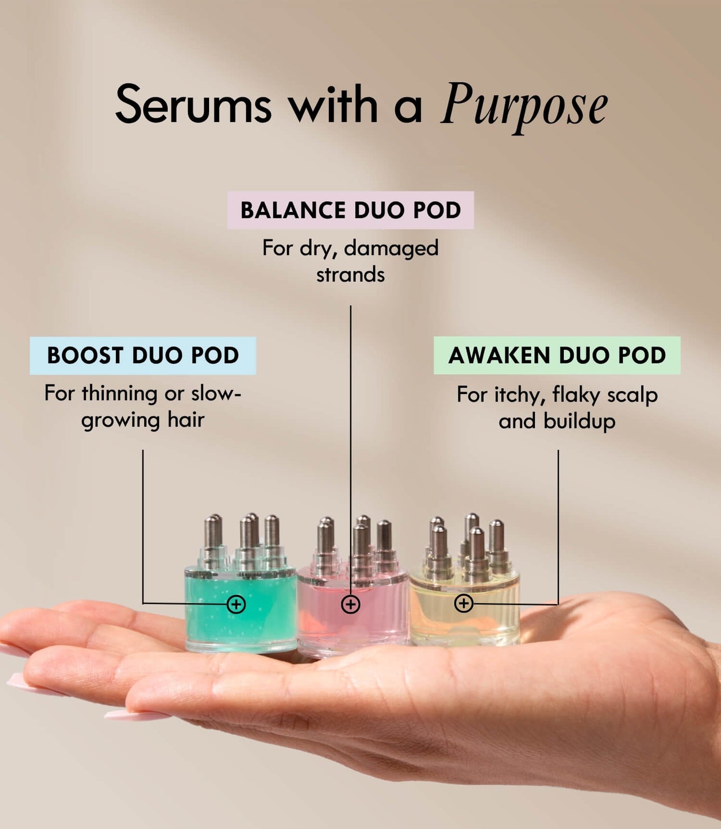 Laduora DUO 4-in-1 Pod Based Scalp & Hair Care Device - Reskined- Best Price in United States