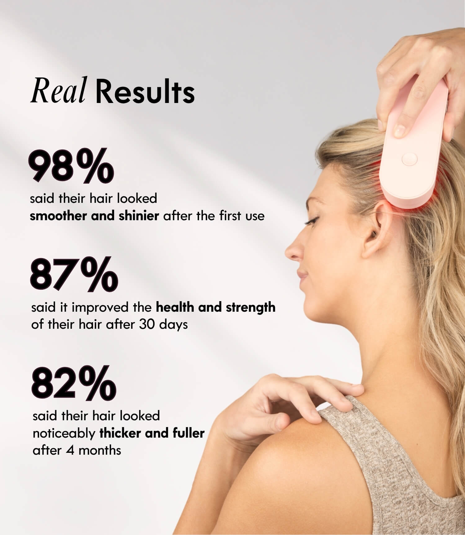 Laduora DUO 4-in-1 Pod Based Scalp & Hair Care Device - Reskined- Best Price in United States