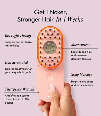 Laduora DUO 4-in-1 Pod Based Scalp & Hair Care Device - Reskined- Best Price in United States
