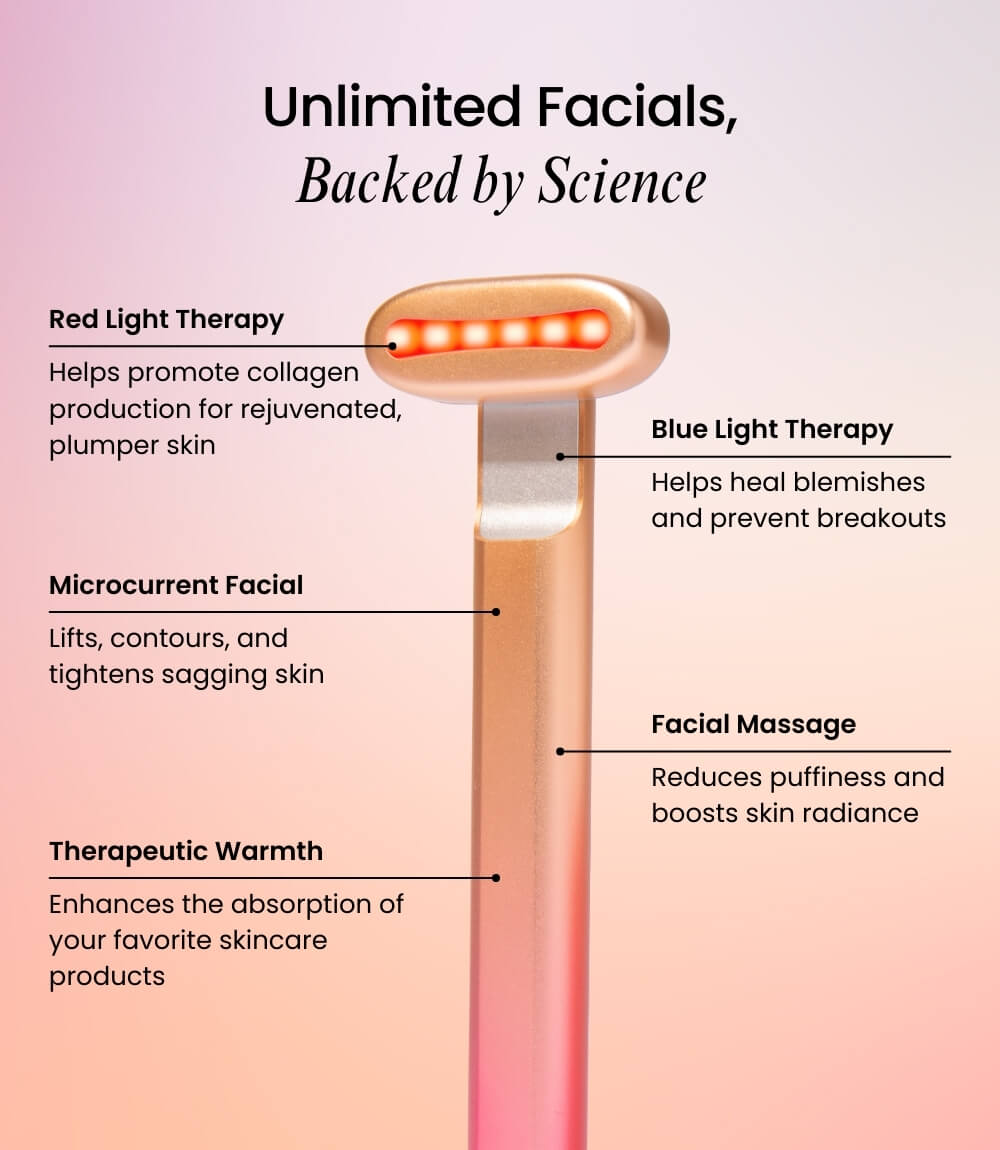 Velve Pro 5-in-1 Skincare Wand Complete Kit - Reskined- Best Price in United States