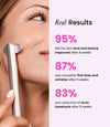 Velve Pro 5-in-1 Skincare Wand - Reskined- Best Price in United States