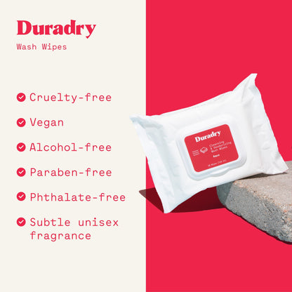Deep Cleansing Bundle - Reskined- Best Price in United States