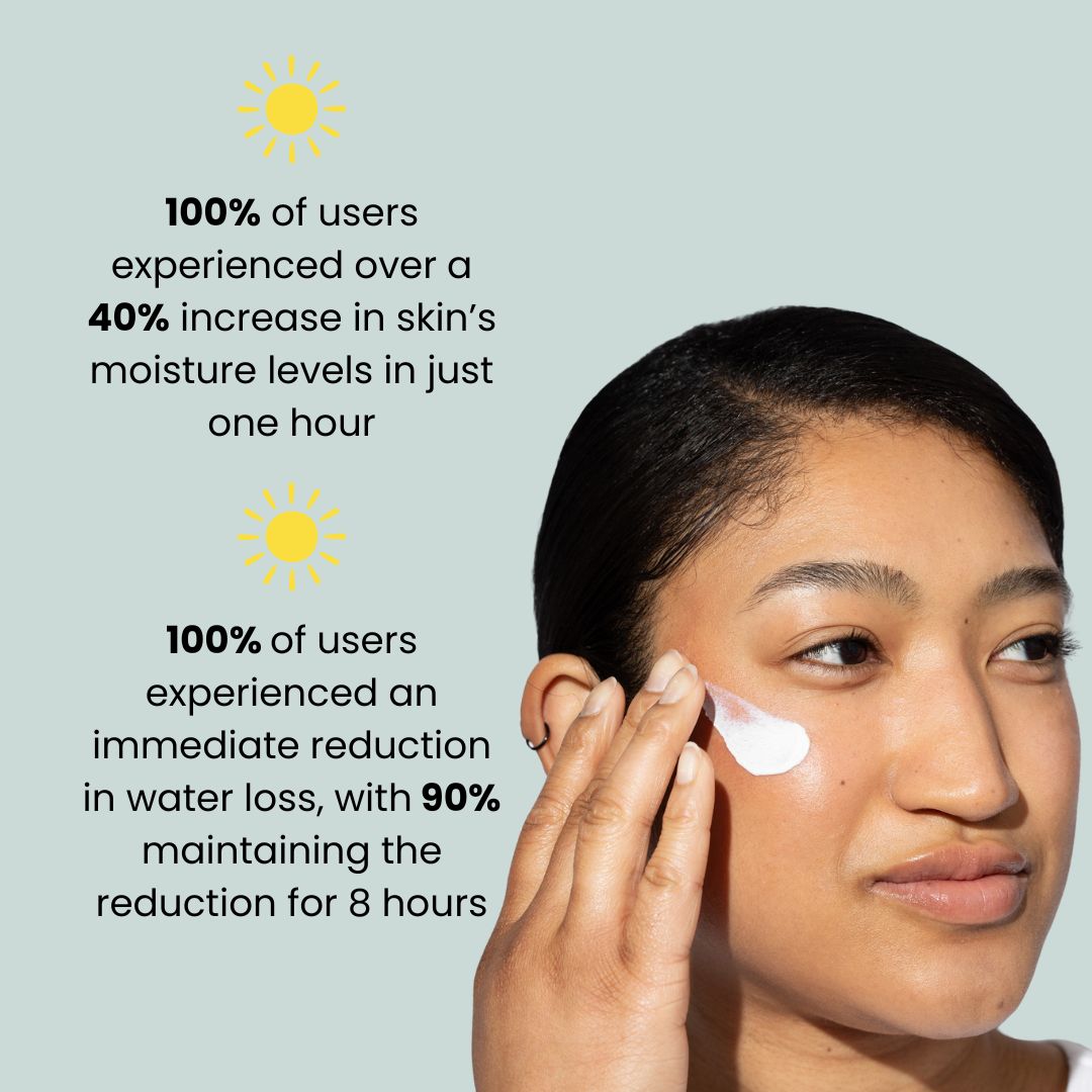 Morning Person Daily Repair Moisturizer with Mineral SPF 50 - Reskined- Best Price in United States