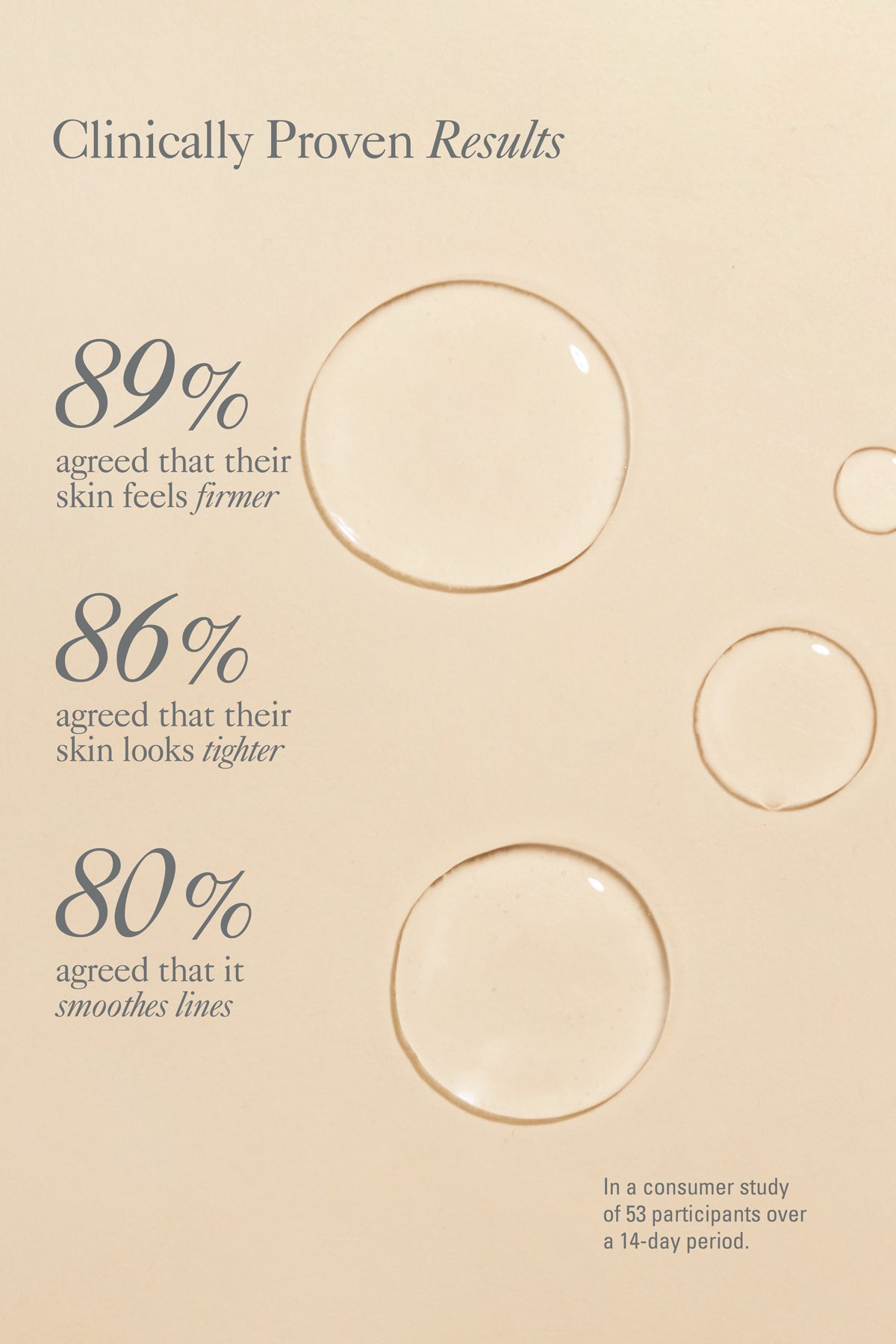 Needle-less - Reskined- Best Price in United States